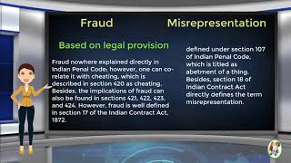 What is Difference Between Fraud amp Misrepresentation [upl. by Aihsemek884]