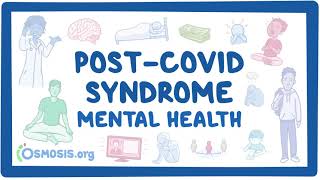 PostCOVID syndrome Mental health [upl. by Alidia495]